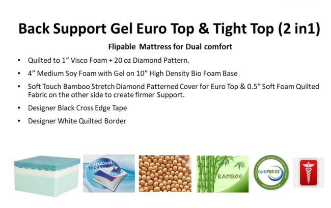 Back Support Gel Euro Top And Tight Top Mattress (2 IN 1) - Image 2